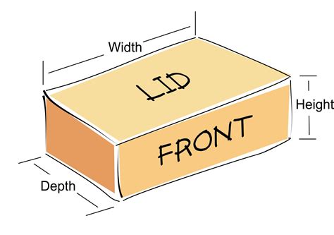 box dimensions chart.